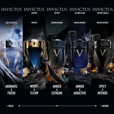 RABANNE Invictus Victory Absolu Parfum Intense Purškiami kvepalai