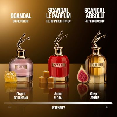 JEAN PAUL GAULTIER SCANDAL LE PARFUM Intensyvus purškiamas kvapusis vanduo