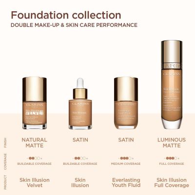 CLARINS Skin Illusion Full Coverage Kreminė pudra
