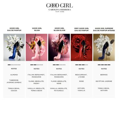 CAROLINA HERRERA Good Girl Blush Elixir Purškiamas kvapusis vanduo
