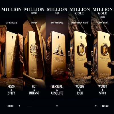 RABANNE Million Gold Elixir Purškiami kvepalai