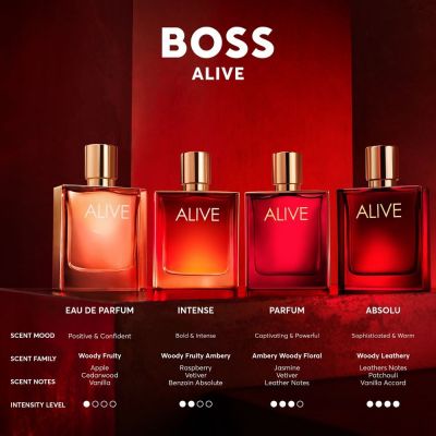 HUGO BOSS Alive Absolu Purškiamieji kvepalai